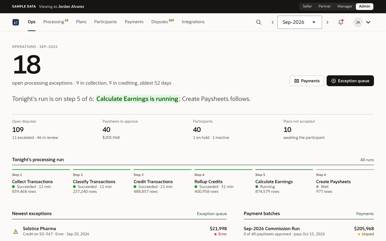 Administrator operations dashboard showing exceptions and processing